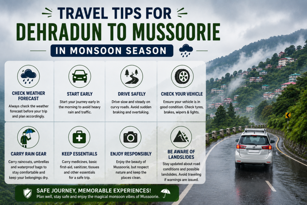 Travel Tips for Dehradun to Mussoorie in Monsoon Season with safe driving, weather checks, and essential rainy-season travel advice.